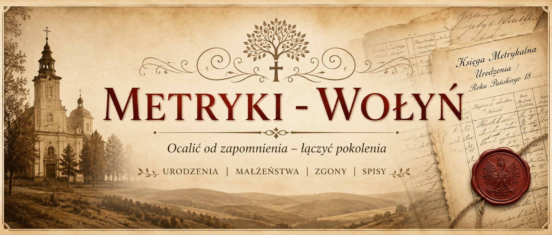 Metryki Wołyń Dev